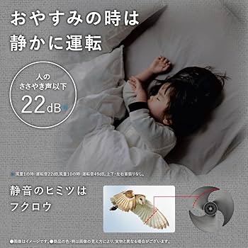 Amazon | シャープ サーキュレーター PK-18S02-A ネイビー 大風量 低