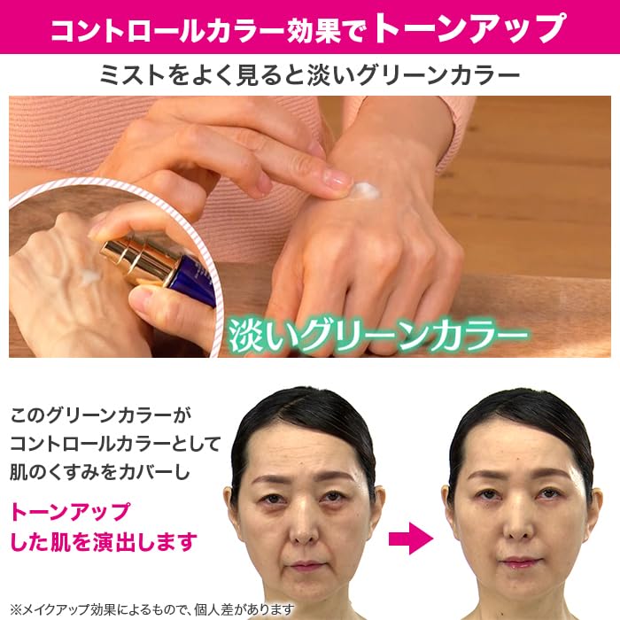 Amazon.co.jp: スリーセンススリーディーミスト 30ml : ビューティー