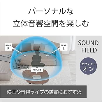 Amazon.co.jp: ソニー(SONY) ポータブルシアターシステム HT-AX7:お家