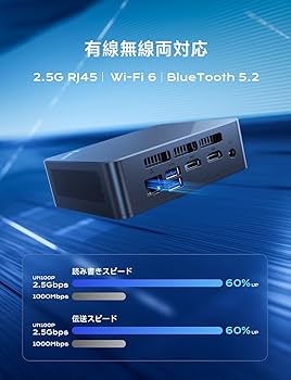 Amazon.co.jp: MINISFORUM UN100PミニPC インテルN100 DDR4 16GB 256GB