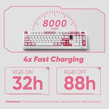 Amazon.com: Akko 5098B Wireless Gaming Keyboard with Screen