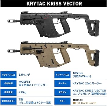 Amazon | [KRYTAC][KRISS VECTOR AEG クリスベクター][FDE]クライ