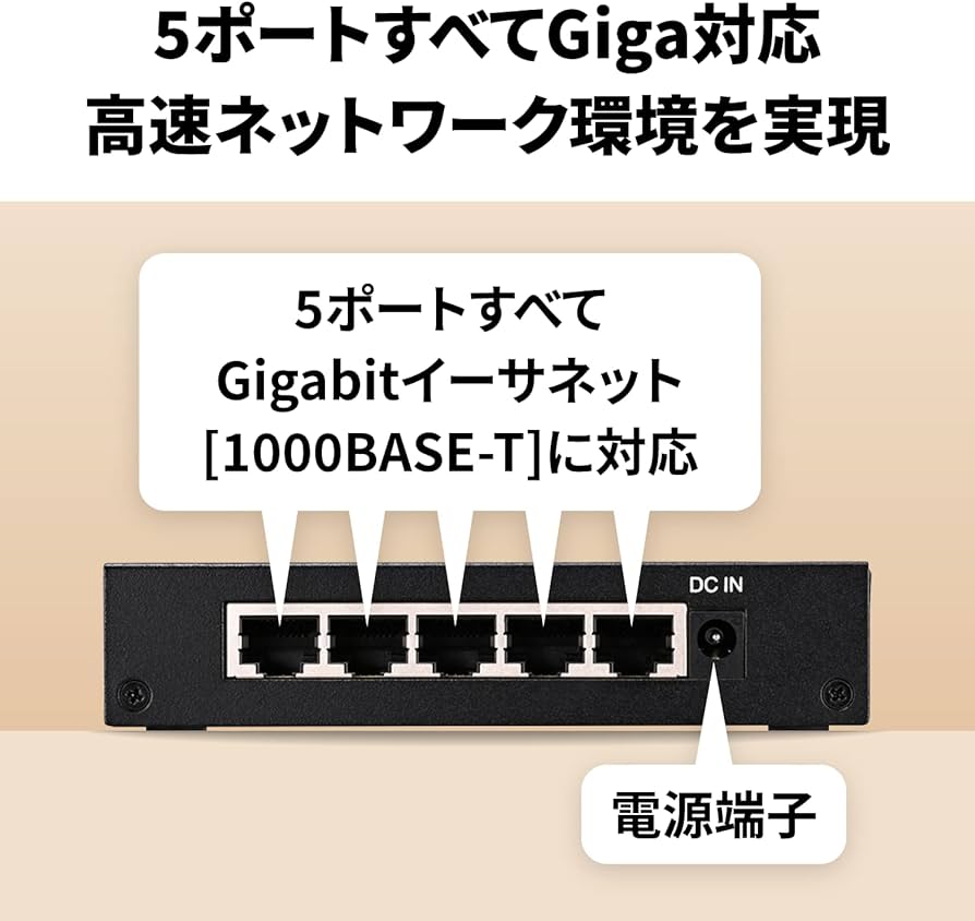Amazon | 【Amazon.co.jp限定 】 バッファロー 5ポート スイッチング
