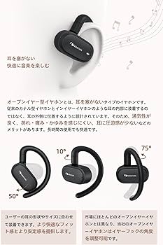 Amazon.co.jp: Nakamichi オープンイヤー型イヤホン Bluetooth 5.4 耳