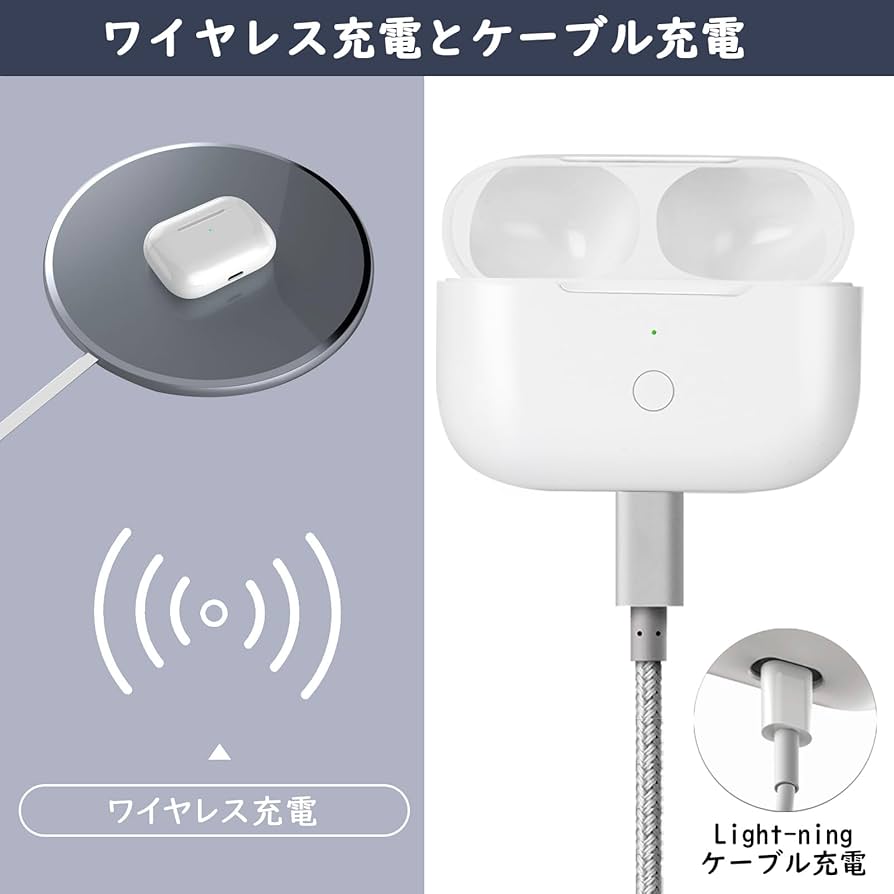 Amazon | Podick 充電ケース、Airpods Pro 第1世代&第2世代との互換性