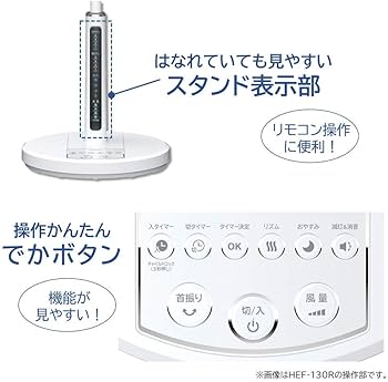 Amazon | 日立 扇風機 リモコン付 風量4段階 8枚羽根 やさしい微風