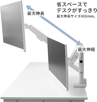 Amazon.co.jp: Pixio PS1D Wave White モニターアーム デュアル 白