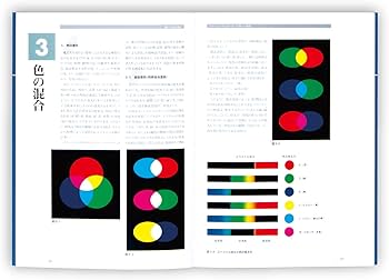 Amazon | 日本色研事業(Nihonsikikenjigyo) カラーコーディネーター