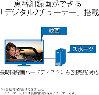Amazon | シャープ フルハイビジョン液晶テレビ アクオス 40型