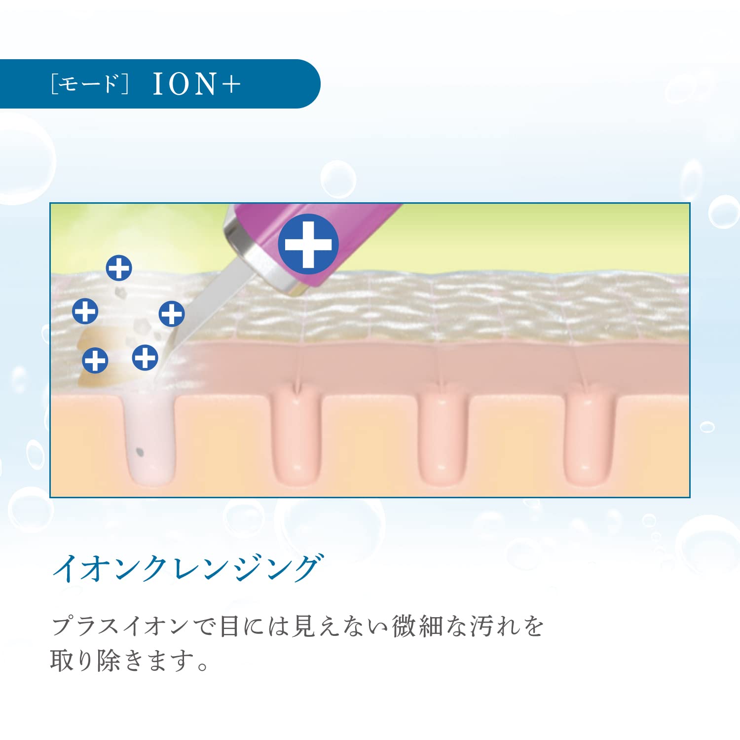 Amazon | アクアエステソニック2 リジュホワイトセラムセット