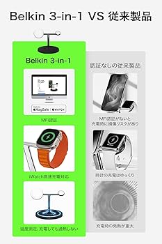 Amazon.co.jp: Belkin 3 in 1 MagSafe充電器 最大15W高速充電
