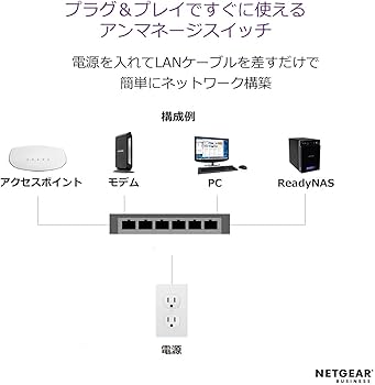 Amazon.co.jp: 【正規品】 ネットギア NETGEAR スイッチングハブ 8