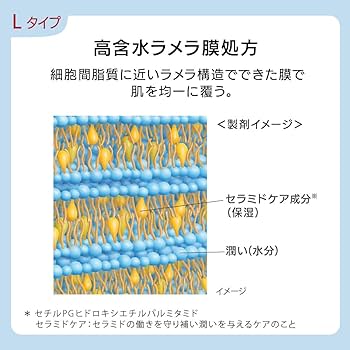 Amazon.co.jp: est(エスト) G.P. セラムイン エマルジョン L【乳液