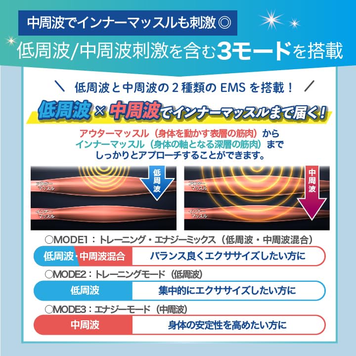 Amazon.co.jp: 【 保阪尚希 監修 】 フットエナジー (クーリッシュ