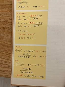 Amazon | 歯科衛生士 国試対策 まとめノート勉強 ノート | ノート