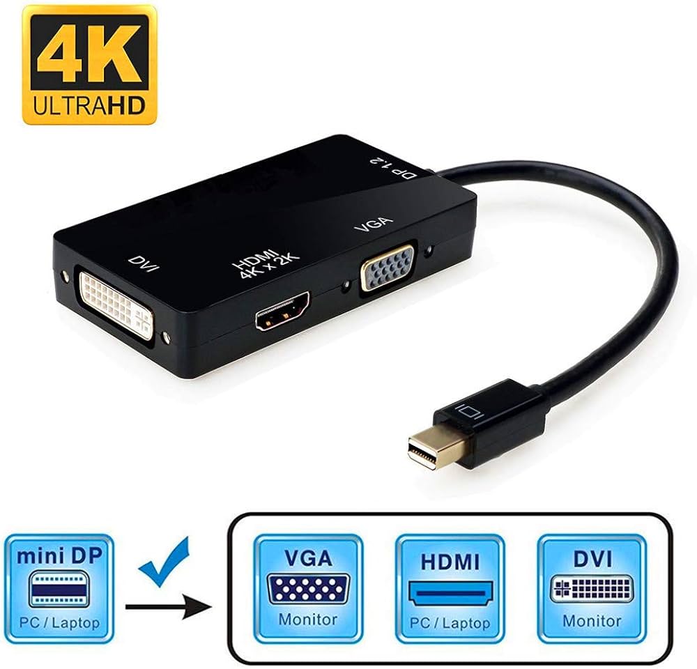 Amazon | Mini Displayport HDMI VGA DVI 変換 アダプター 3in1 変換