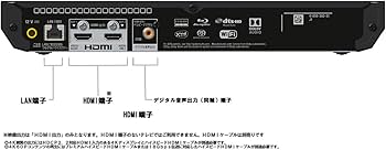 Amazon | ソニー ブルーレイプレーヤー/DVDプレーヤー UBP-X700 Ultra