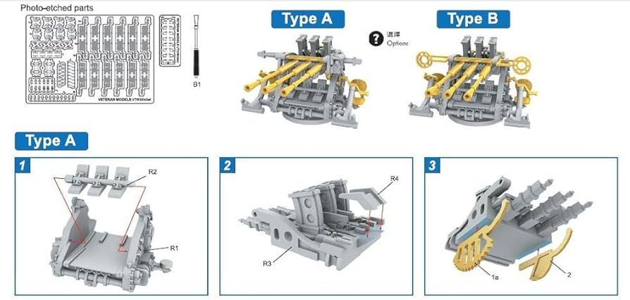 Amazon | ベテランモデル 1/350 日本海軍 九六式25mm 三連装機銃セット