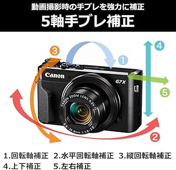 Amazon.com : Canon PowerShot G7 X Mark II - International Model