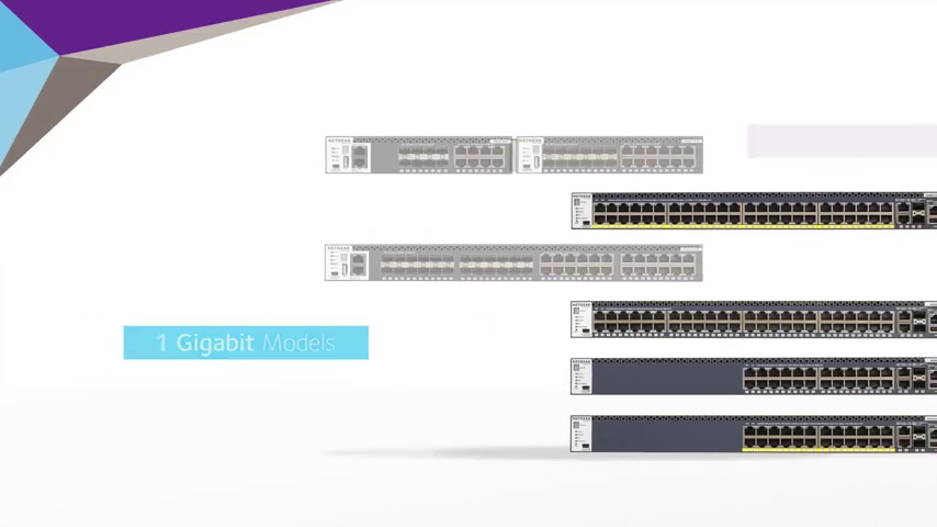 Amazon.com: Netgear M4300-8X8F 16x10G 8x10GBASE-T 8xSFP+ Half