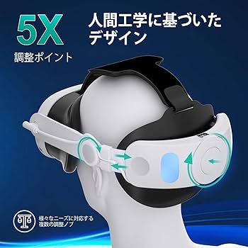 Amazon | [Iesooy] Quest 3/Quest 3S交換用ストラップ 充電機能付き 多
