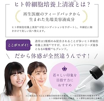 Amazon.co.jp: セルドット 導入美容液 20ml [4種のヒト幹細胞培養液