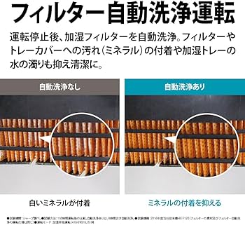 Amazon | シャープ 加湿 セラミックヒーター HX-SK12-W 足元ロング温風