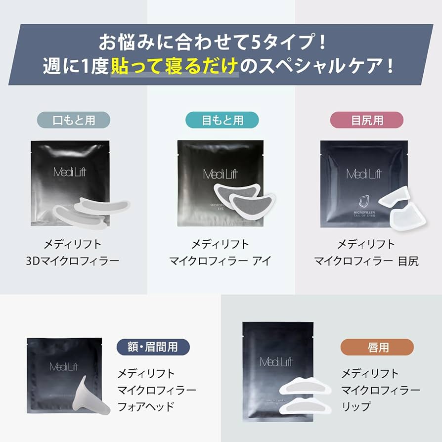 Amazon.co.jp: 【公式ストア限定】メディリフト 3Dマイクロフィラー4袋