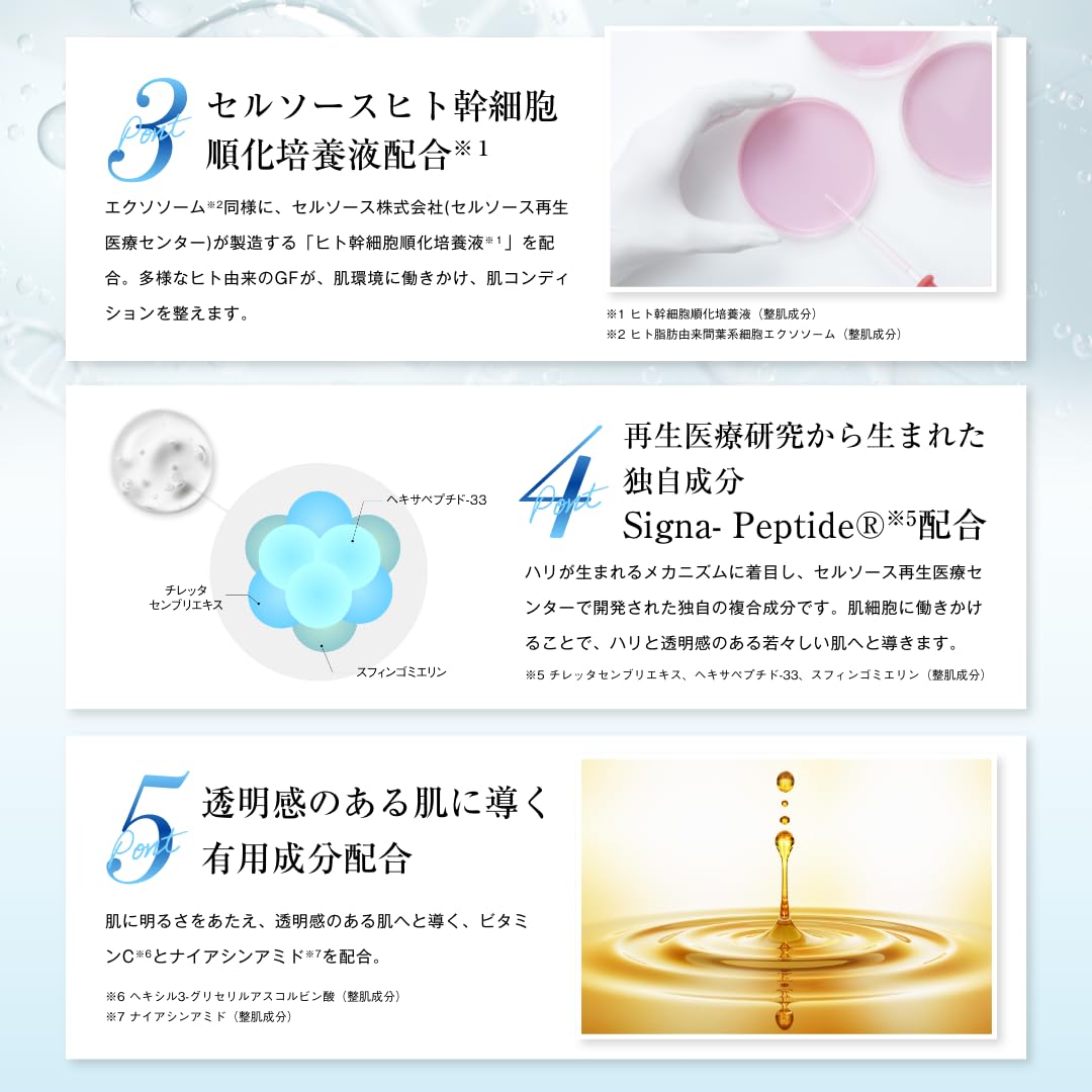 Amazon.co.jp: SUIT make me excited オールインワンゲル 50g ヒト脂肪