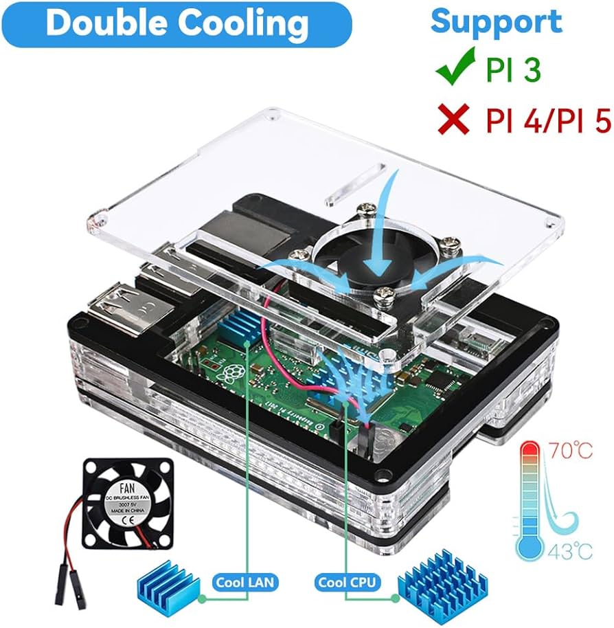 Amazon.com: Miuzei Raspberry Pi 3 B+ Case with Fan Cooling Pi 3B