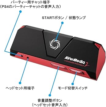Amazon | AVerMedia Live Gamer Portable 2 AVT-C878 ゲームの録画