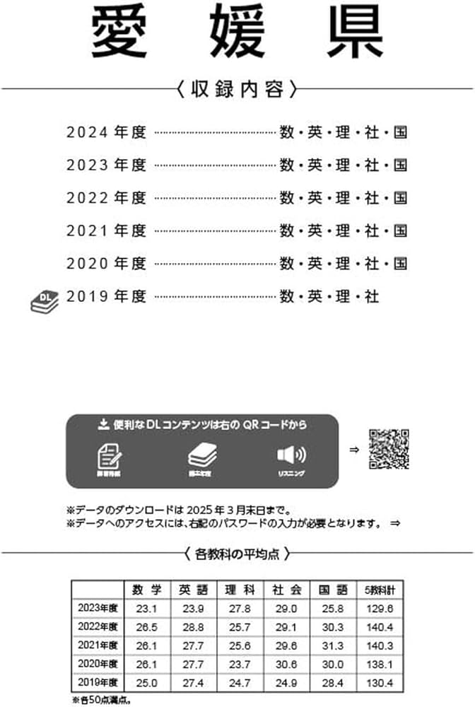 愛媛県公立高校 2025年度版【過去問5+1年分】愛媛県立高校 英語