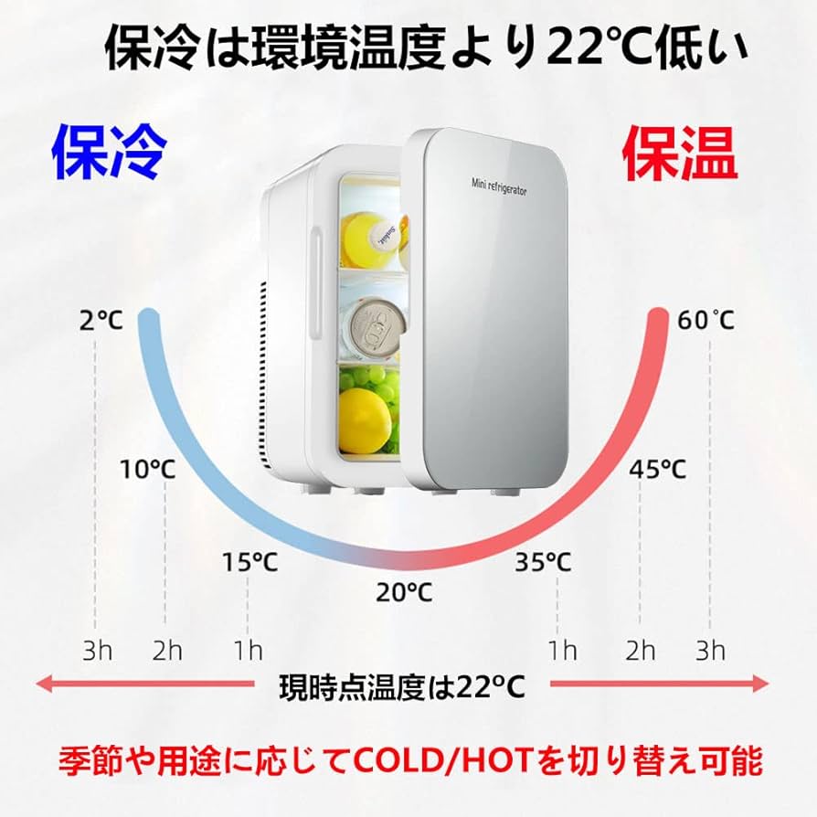 Amazon | 冷温庫 ミニ冷蔵庫 小型冷蔵庫 8L 保冷 1ドア 2システム