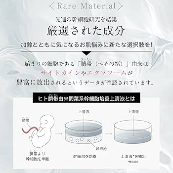 Amazon.co.jp: 【再生医療研究から生まれた】エテルナム 上清原液