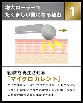 Amazon.co.jp: TERAGRA 増大ローラー メンズ ボディ マッサージ 防水