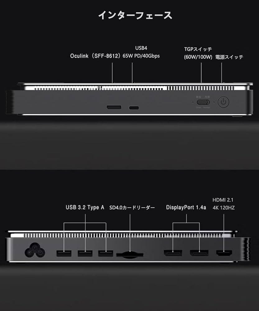 Amazon | [セット品] GPD G1 外付けeGPU Radeon RX 7600M XT搭載 8GB