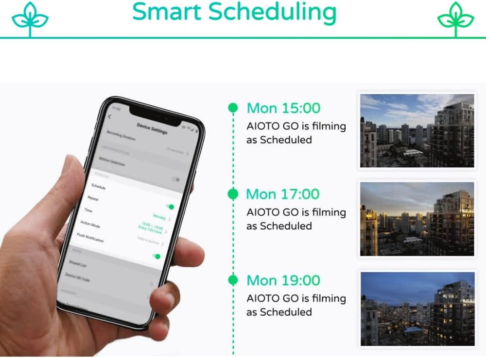 Amazon.co.jp: AIOTO 屋外使用できる4G LTE監視カメラ 1080Pクリアな