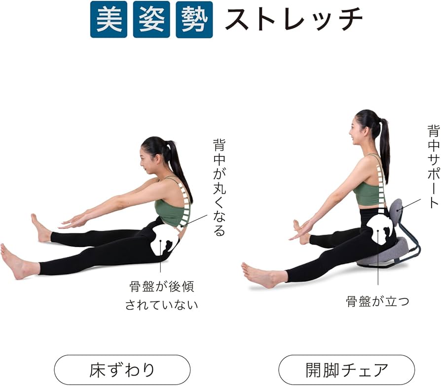 Amazon｜【Re STReTCH】開脚チェア｜開脚コンディショニング｜骨盤