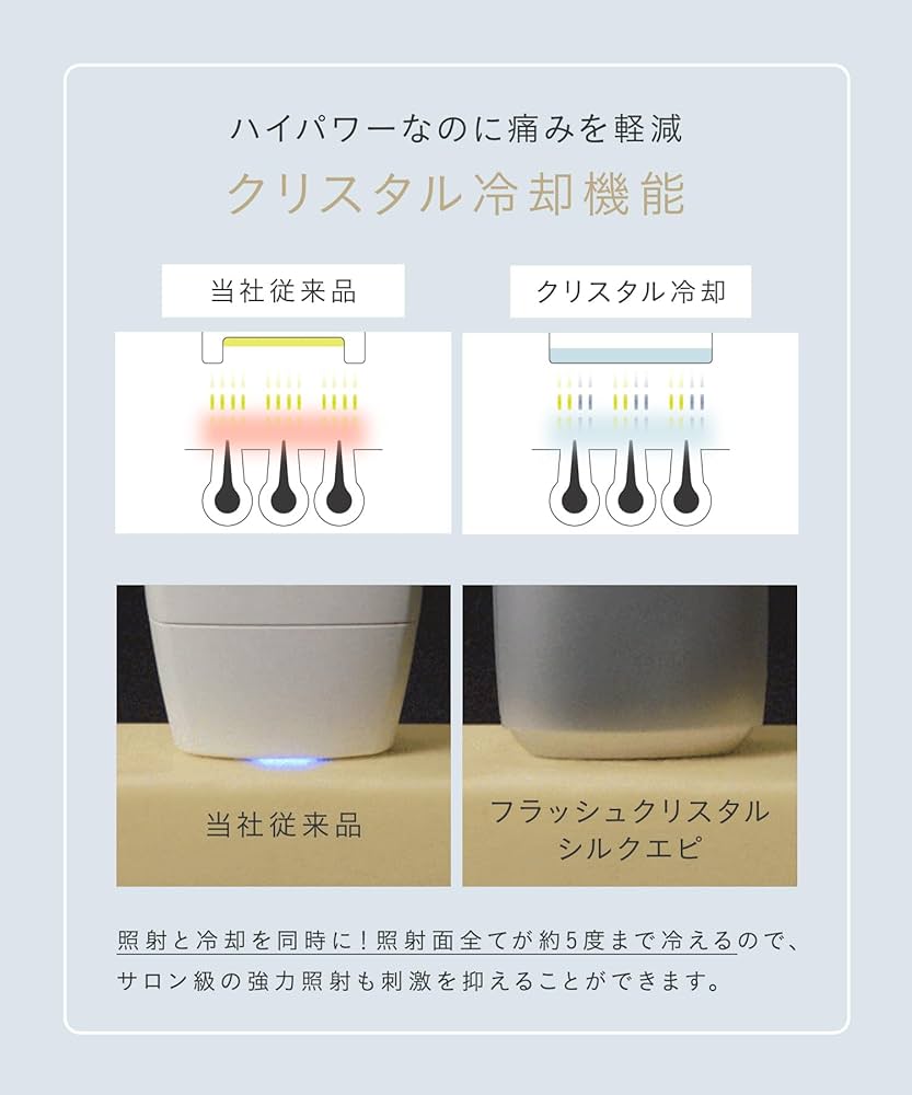 Amazon.co.jp: SALONIA Flash Crystal Silk Epilator for Men and