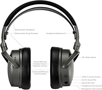 Audeze Maxwell Wireless Gaming Headset for Xbox, PS, Mac, & PC