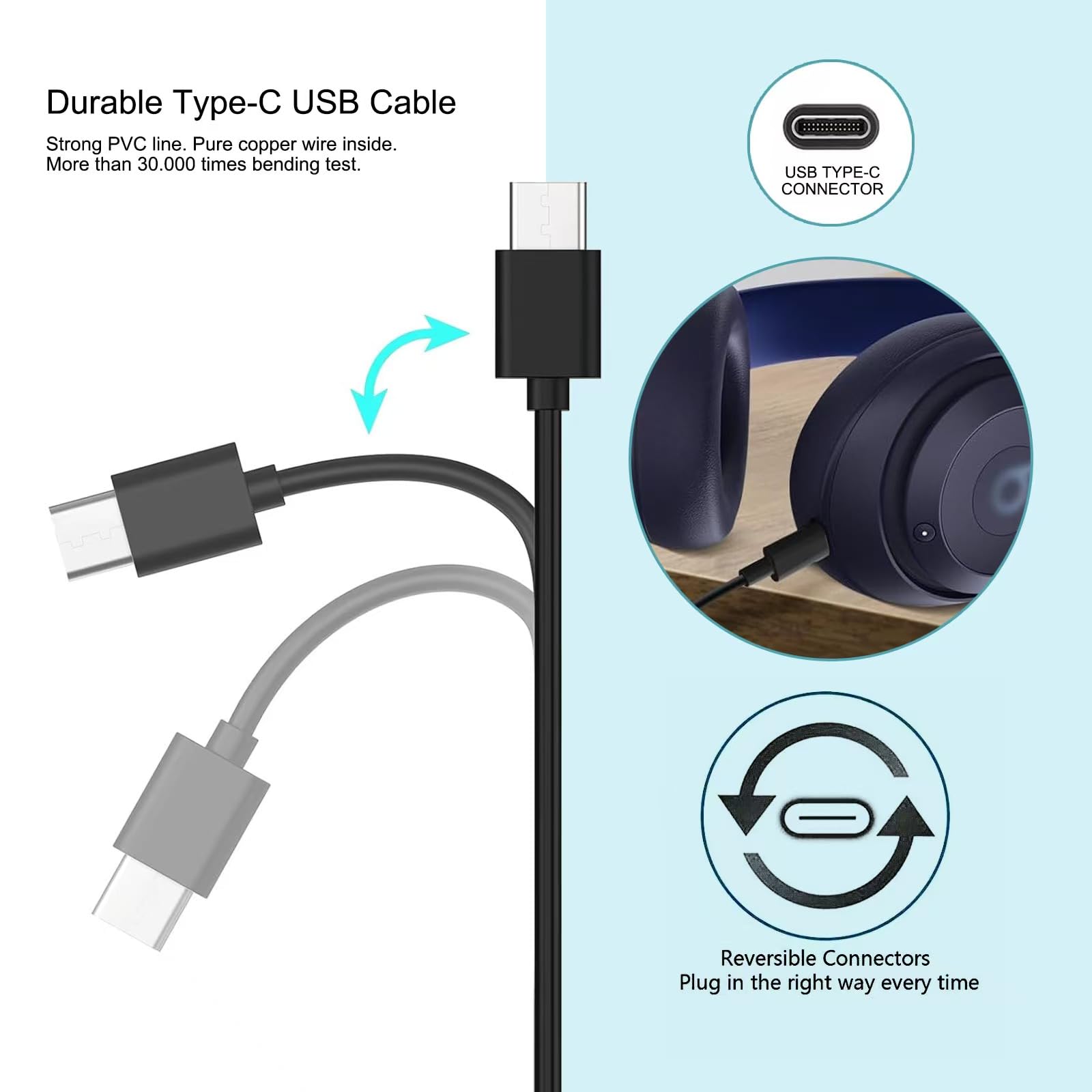 Amazon.com: 20W USB Type C Charger Adapter Block for Beats