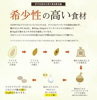 Amazon | 亀山堂 ワイルドマンゴーの力A 機能性表示食品 30日分60粒