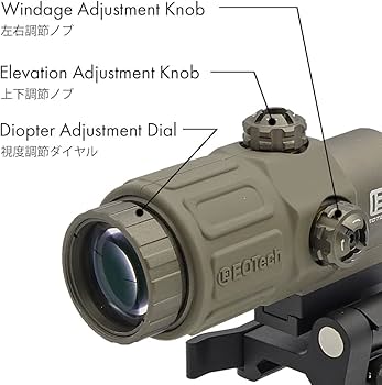 Amazon | 良品武品 Evolution Gear イオテック G33 Magnifier レプリカ