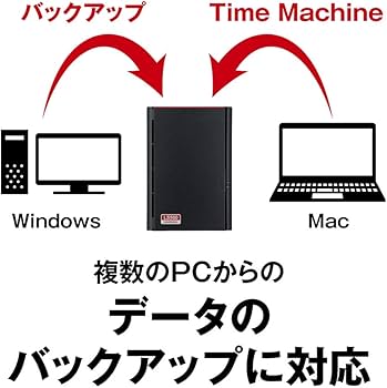 Amazon.co.jp: バッファロー BUFFALO NAS スマホ/タブレット/PC対応