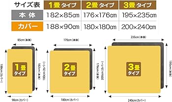 Amazon | ［旧モデル］ゼンケン 【電磁波99%カット】 電気ホット