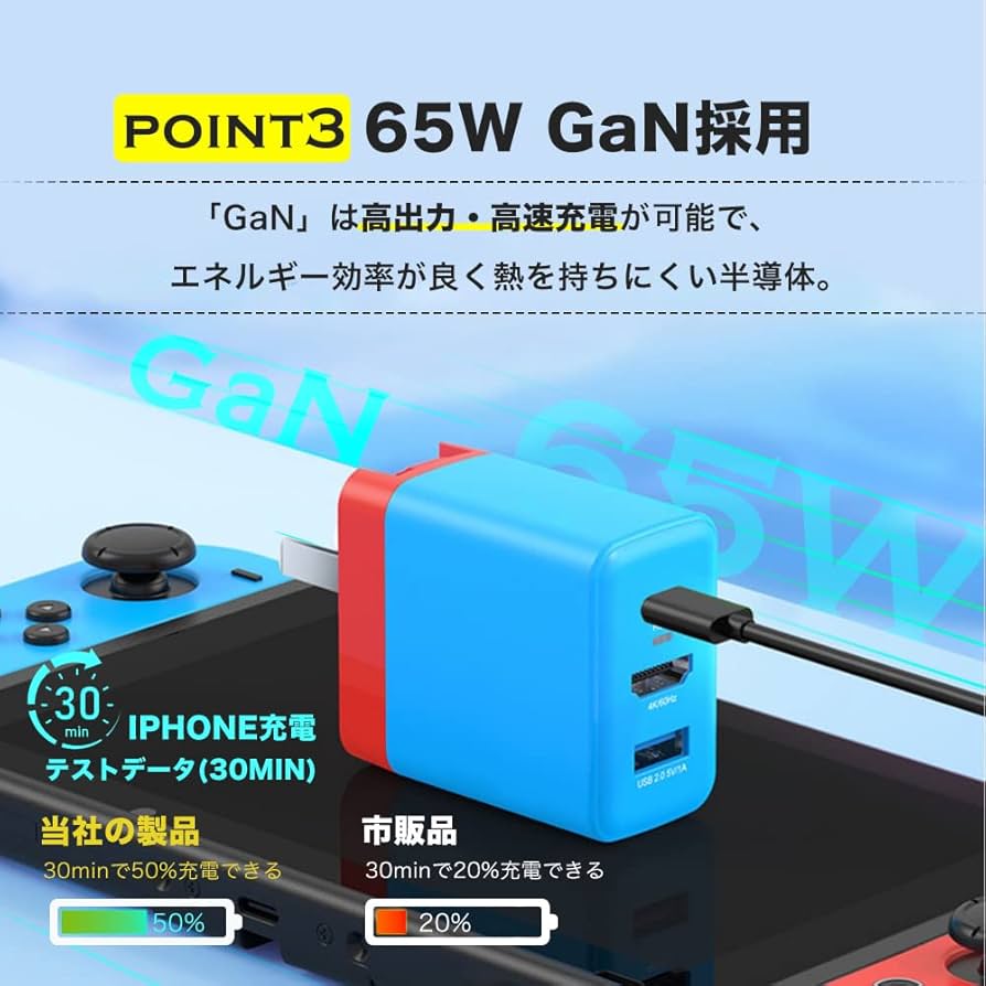 Amazon.co.jp: Switch 65W多機能ACアダプター【充電器+ドック機能 3in1