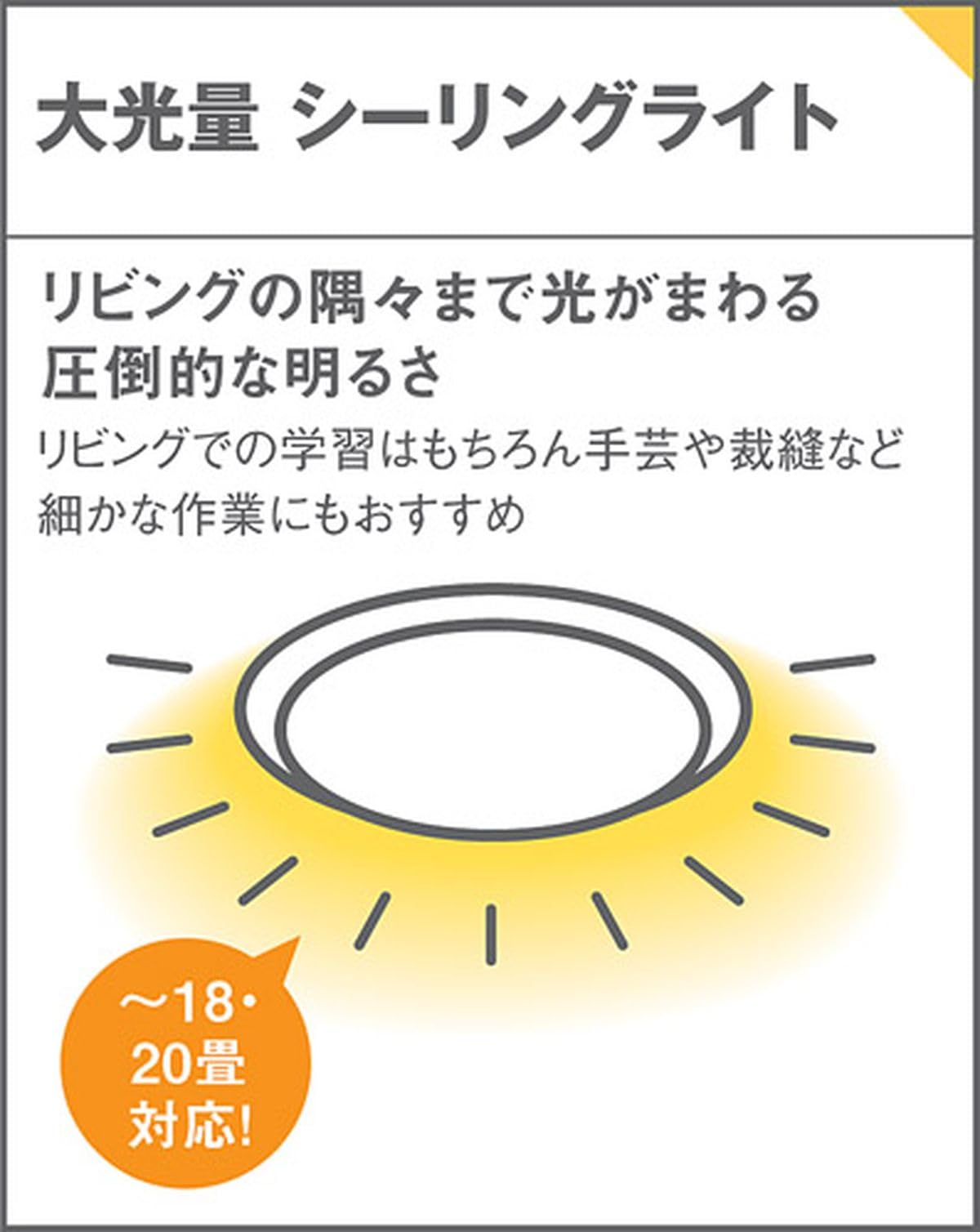 Amazon.co.jp: パナソニック(Panasonic) SLIM FLAT シーリングライト