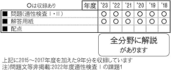 徳島県立中高一貫校（富岡東中・川島中・城ノ内中等教育学校）入学試験