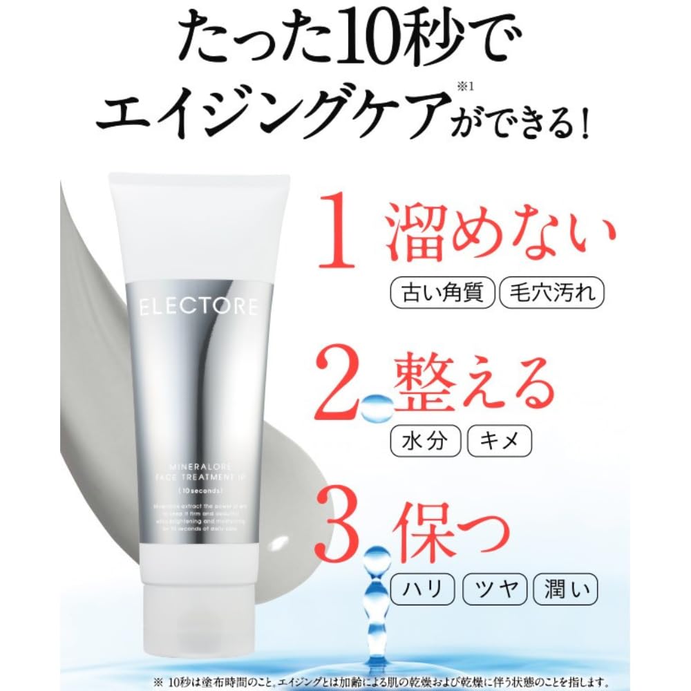 エレクトーレ フェイストリートメント ローション ソープセット