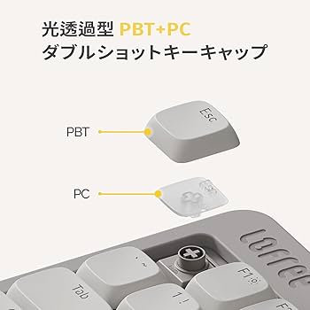 Amazon | Flow Lite 84キーロープロファイルメカニカルキーボード、75